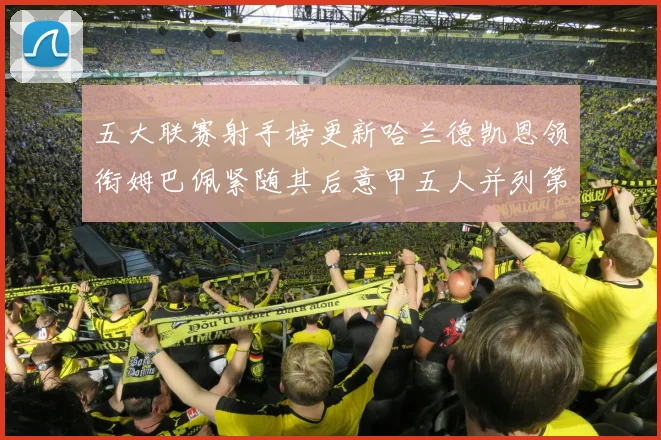 五大联赛射手榜更新哈兰德凯恩领衔姆巴佩紧随其后意甲五人并列第1